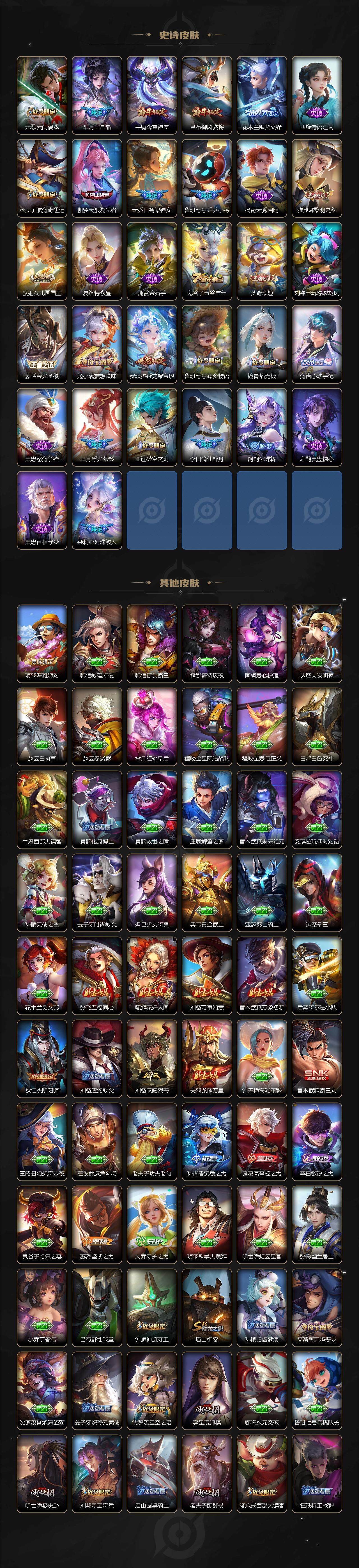 WZCMW3368686王者荣耀账号详情图5 WZCMW3368686王者荣耀账号详情图5