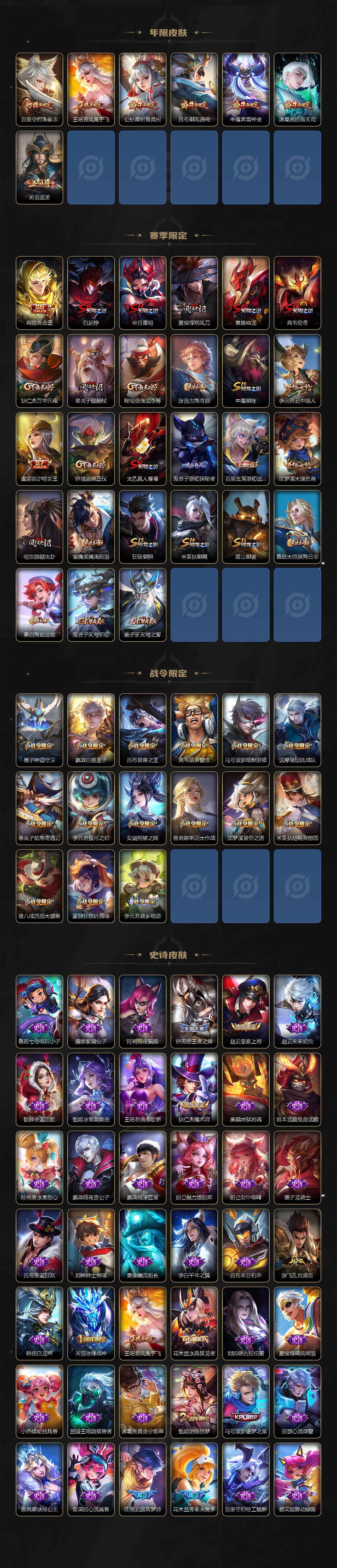 WZCMW3318635王者荣耀账号详情图3