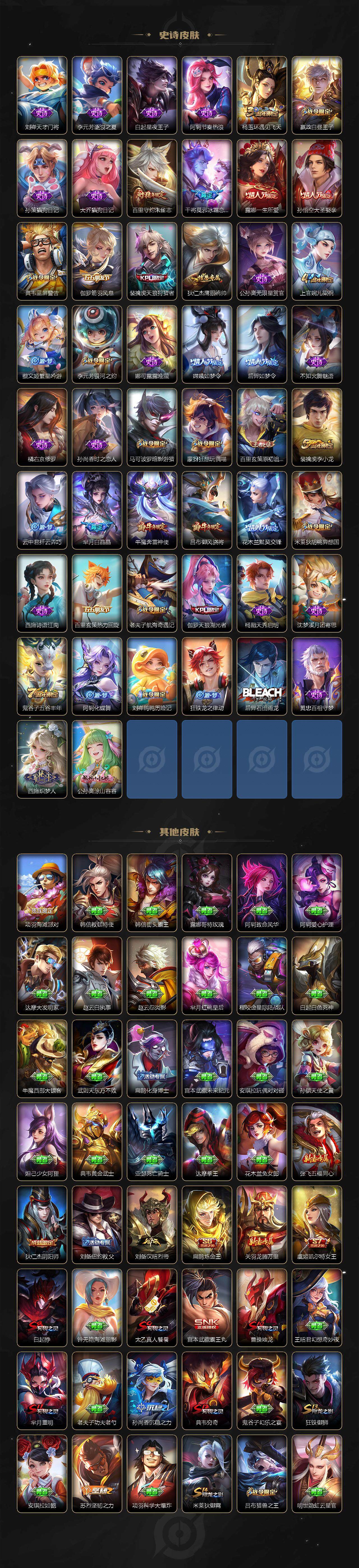 WZCMW3318635王者荣耀账号详情图4