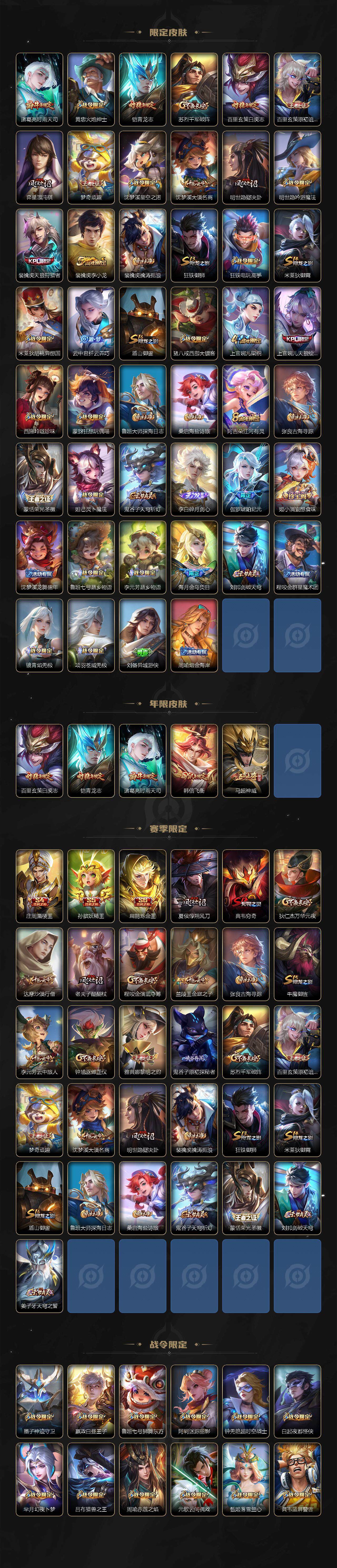 WZCMW3368689王者荣耀账号详情图3