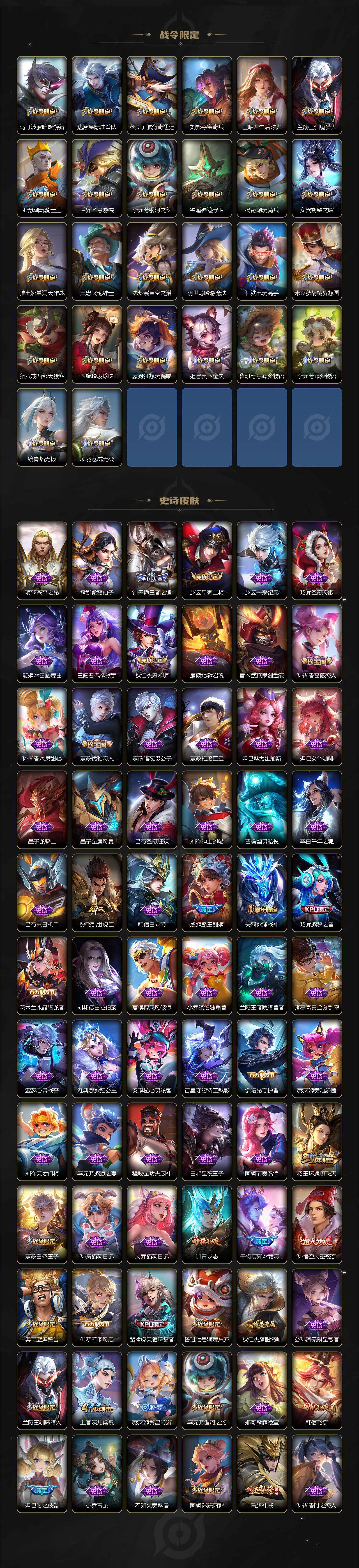 WZCMW3368689王者荣耀账号详情图4