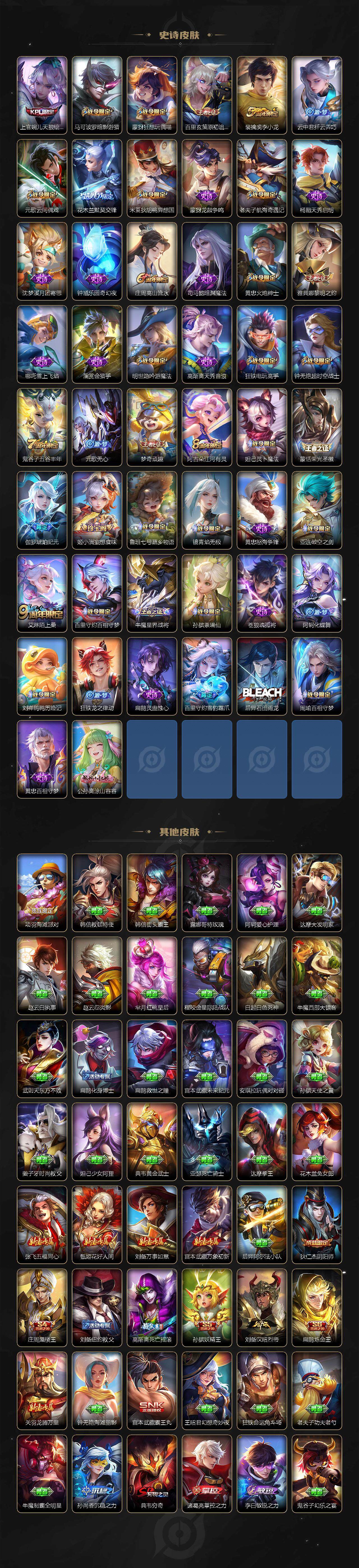 WZCMW3368689王者荣耀账号详情图5