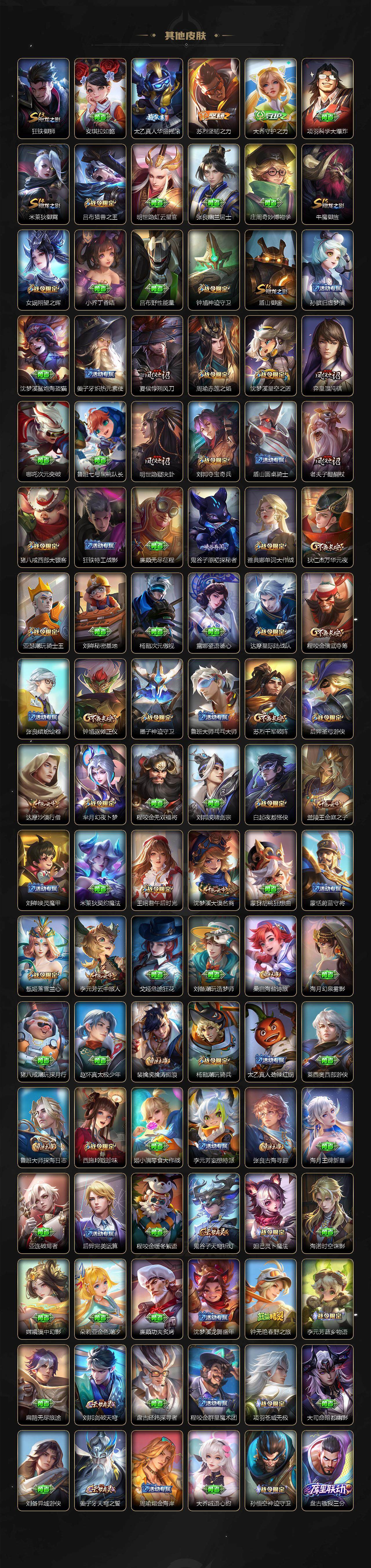 WZCMW3368689王者荣耀账号详情图6