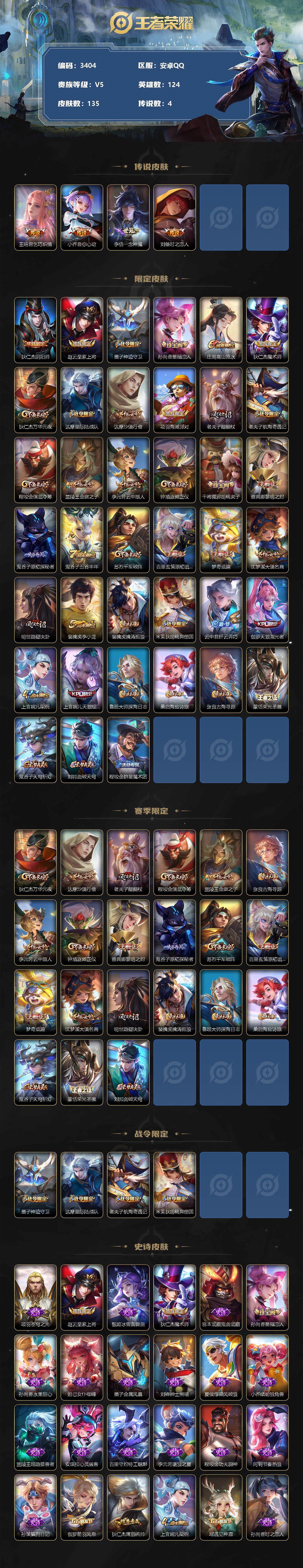 WZCMW3368692王者荣耀账号详情图2