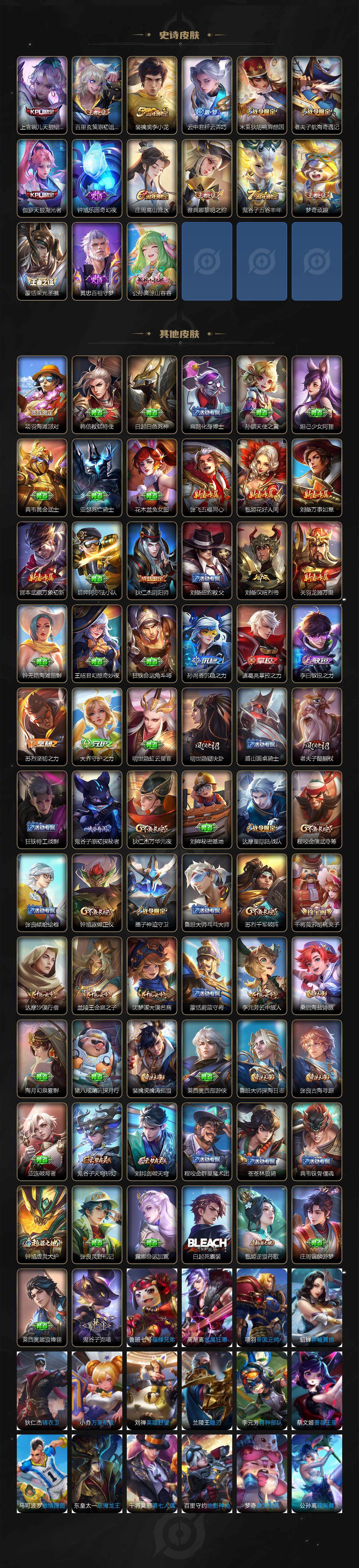 WZCMW3368692王者荣耀账号详情图3