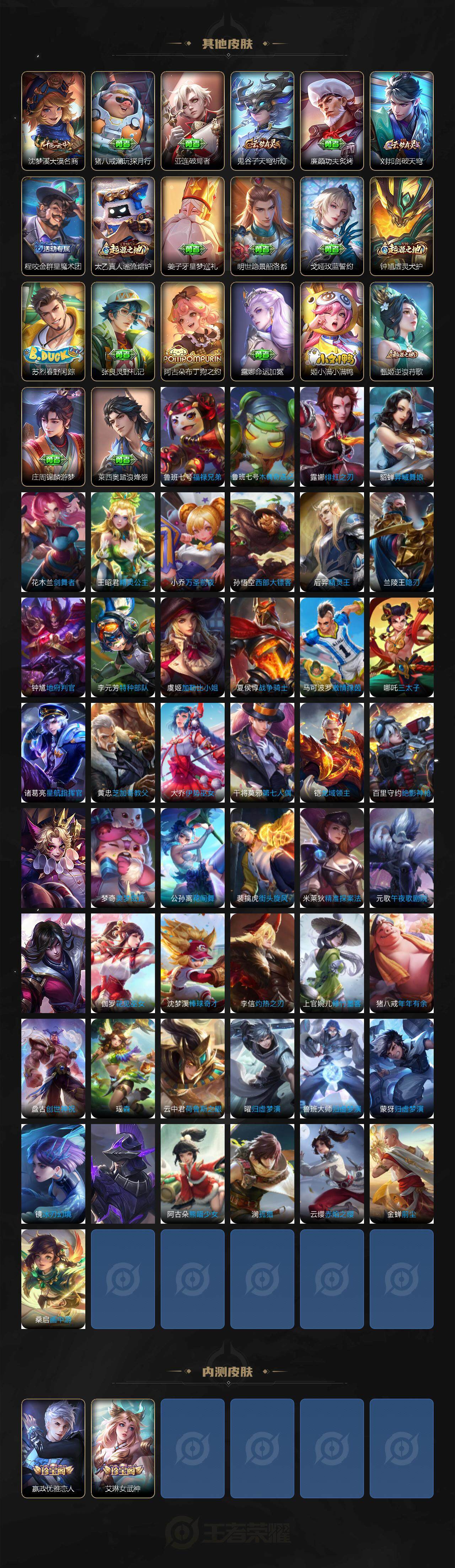 WZCMW3318791王者荣耀账号详情图4 WZCMW3318791王者荣耀账号详情图4