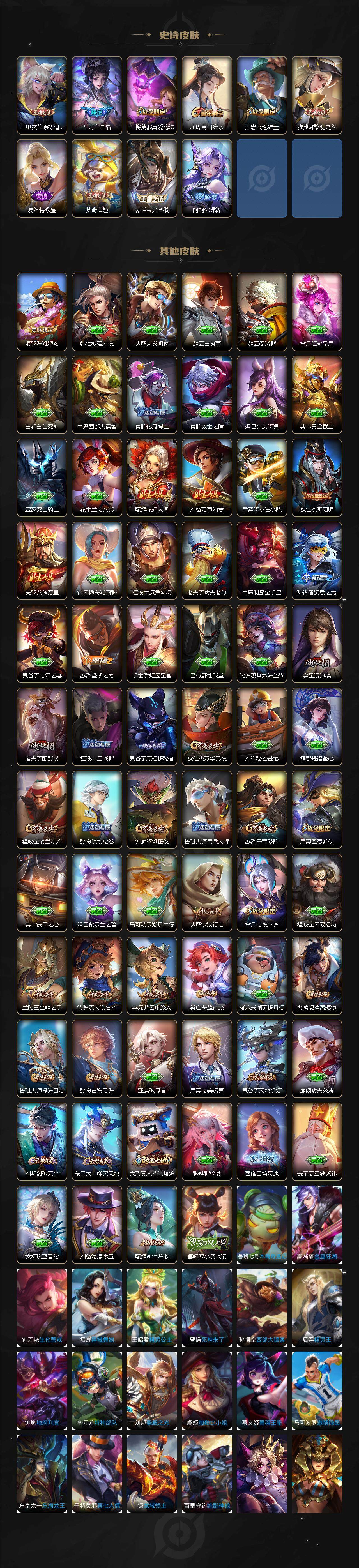 WZLX3330996王者荣耀账号详情图3