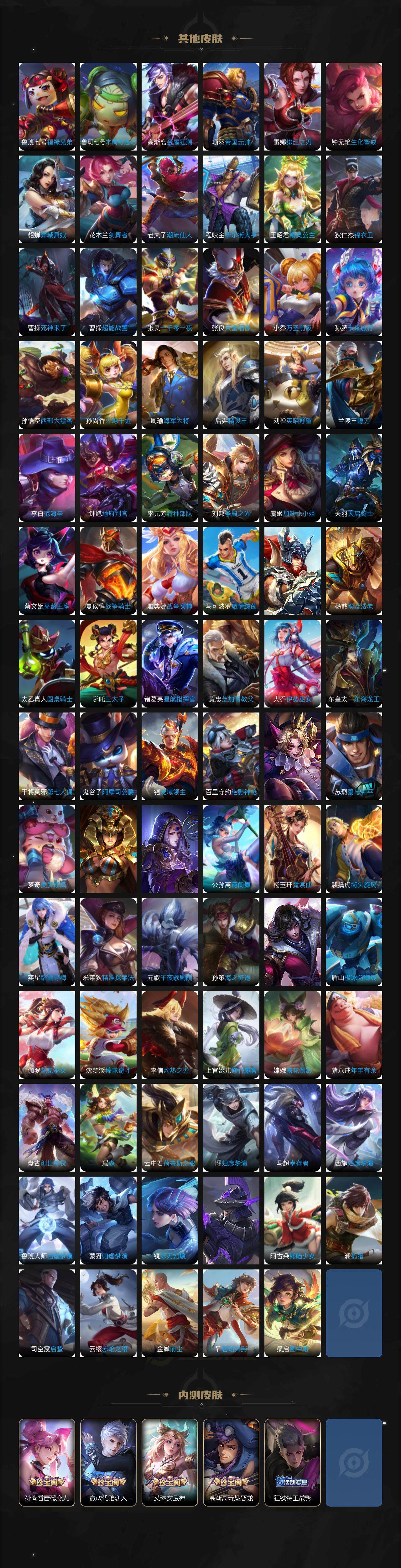 WZ0349214王者荣耀账号详情图11 WZ0349214王者荣耀账号详情图11