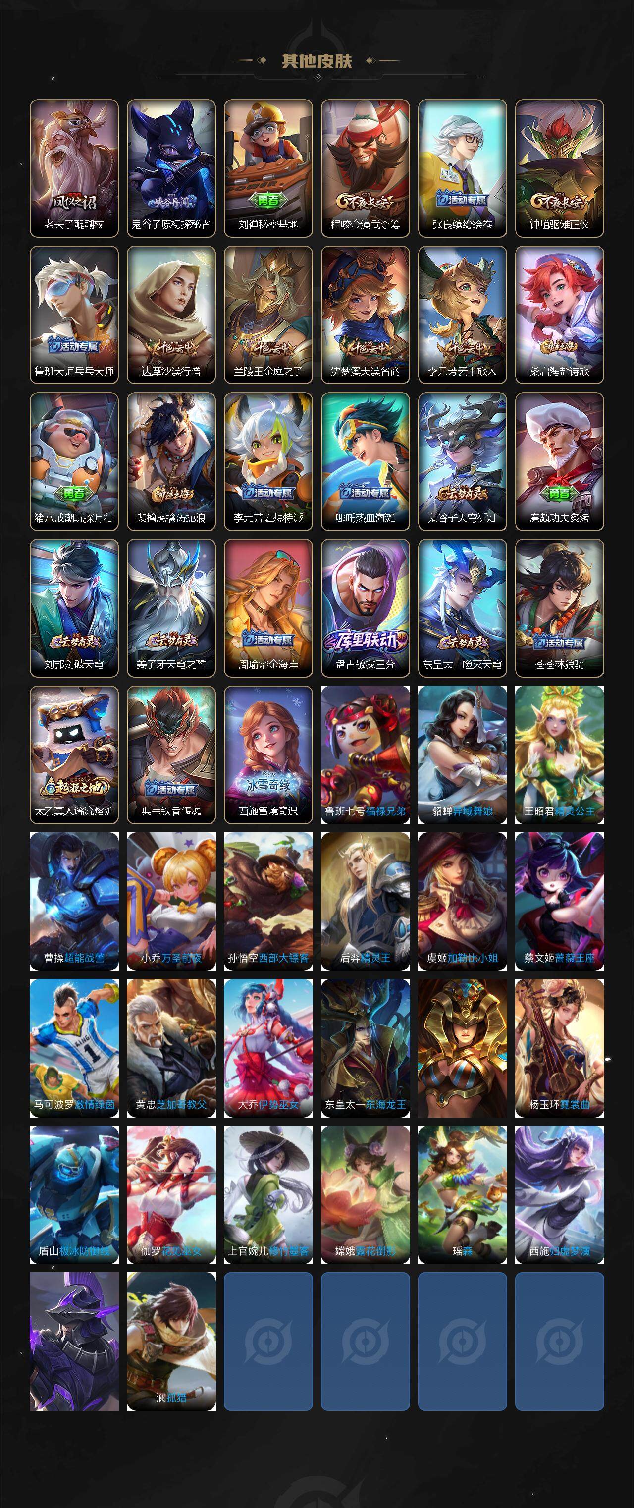 WZCMW3318994王者荣耀账号详情图3