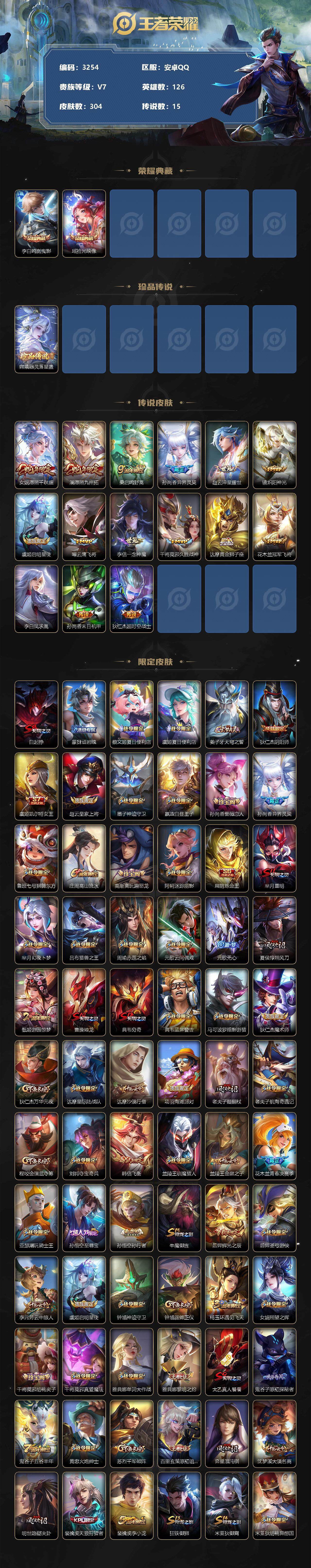 WZCMW3368702王者荣耀账号详情图2