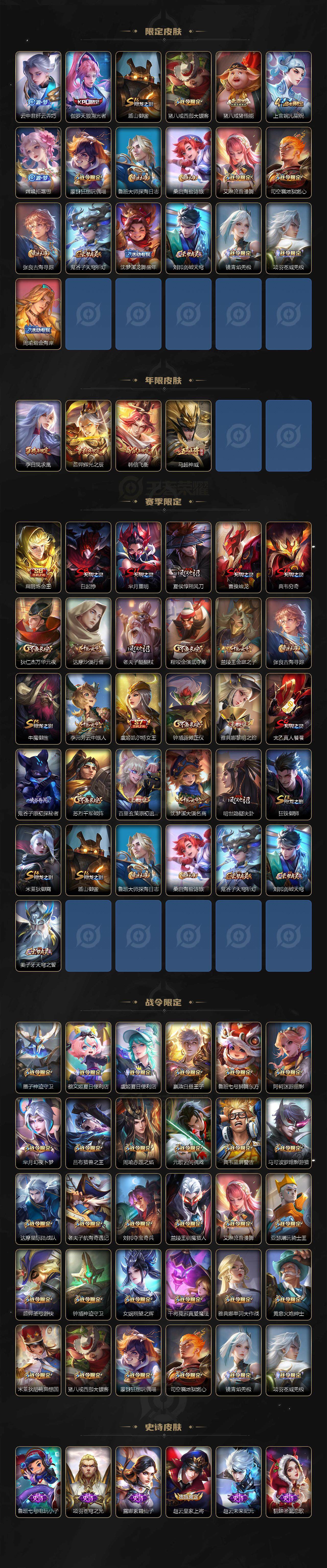 WZCMW3368702王者荣耀账号详情图3