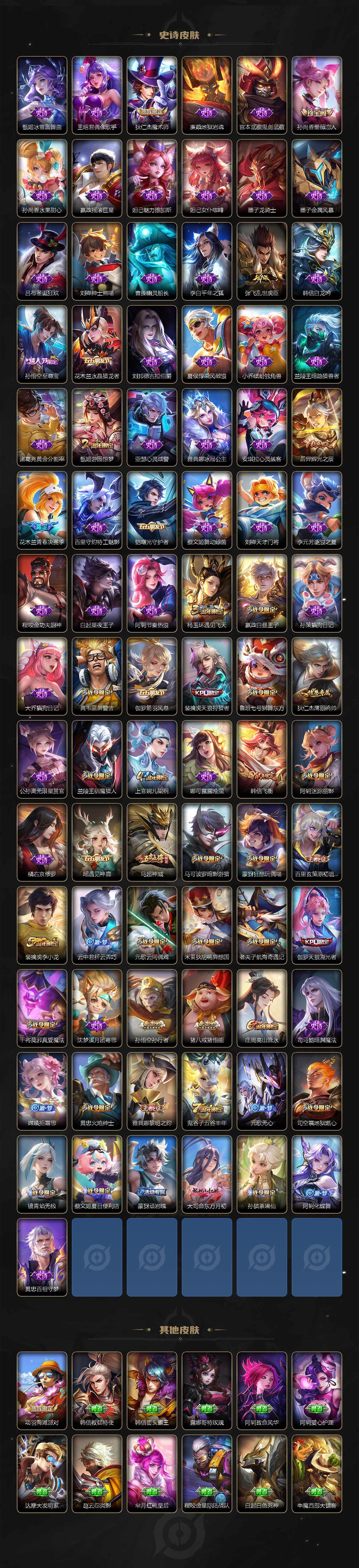 WZCMW3368702王者荣耀账号详情图4