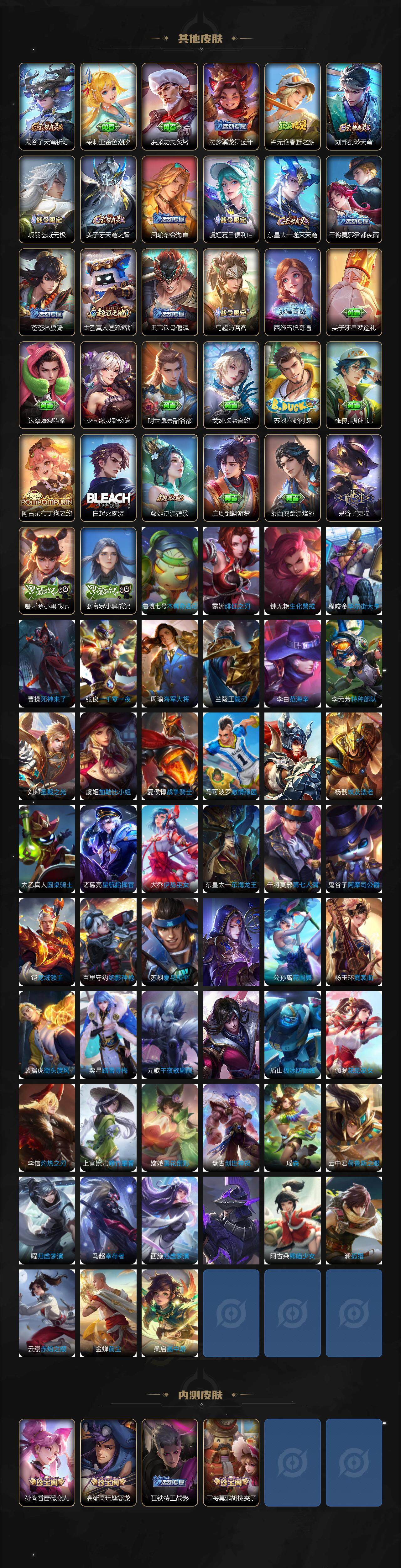 WZCMW3368702王者荣耀账号详情图6