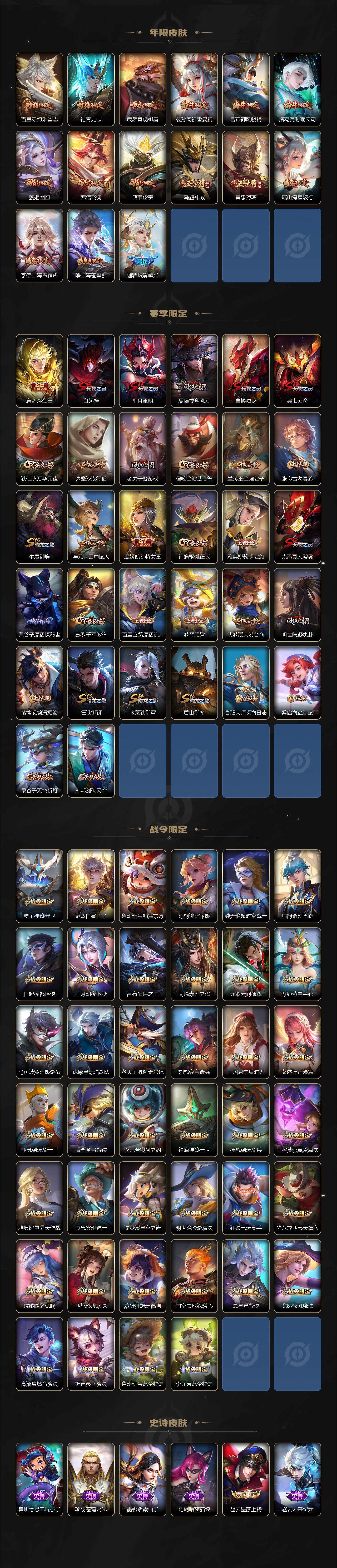 WZCMW3368704王者荣耀账号详情图4