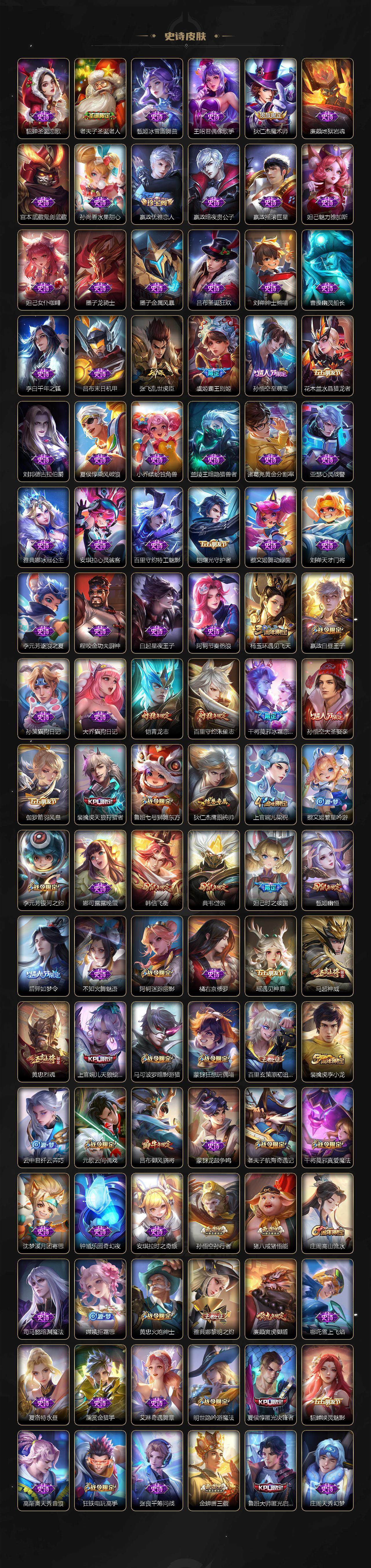 WZCMW3368704王者荣耀账号详情图5