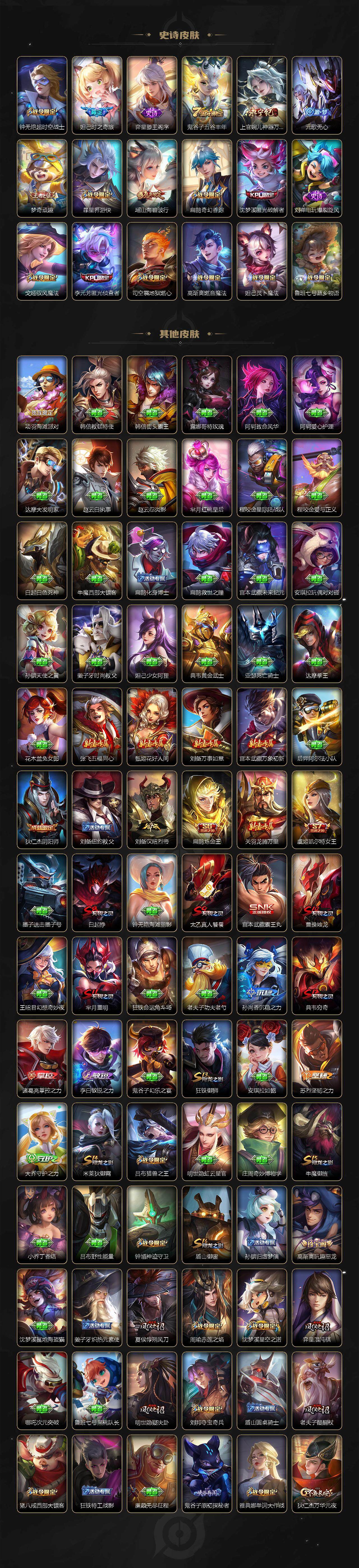 WZCMW3368704王者荣耀账号详情图6