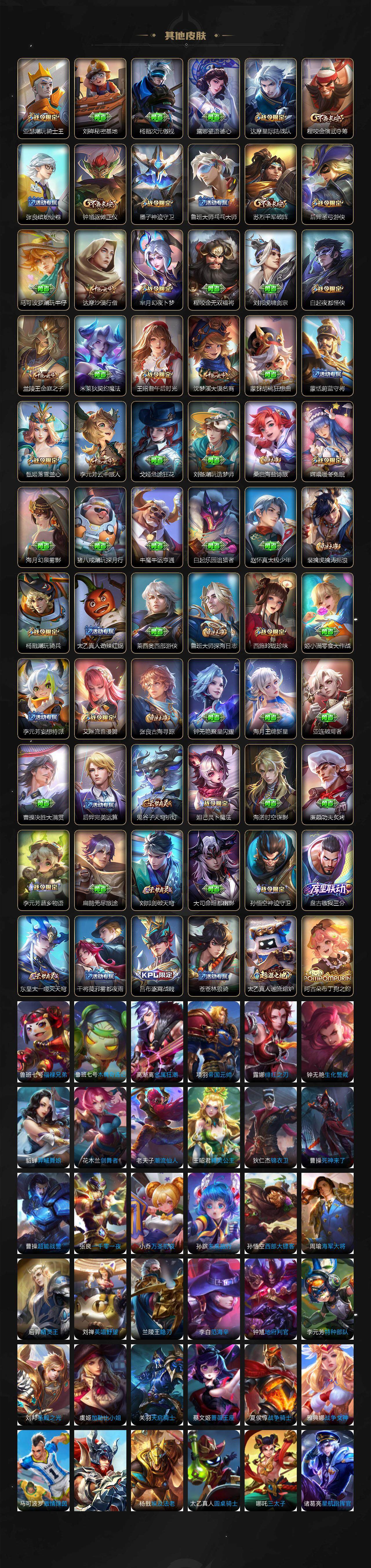 WZCMW3368704王者荣耀账号详情图7