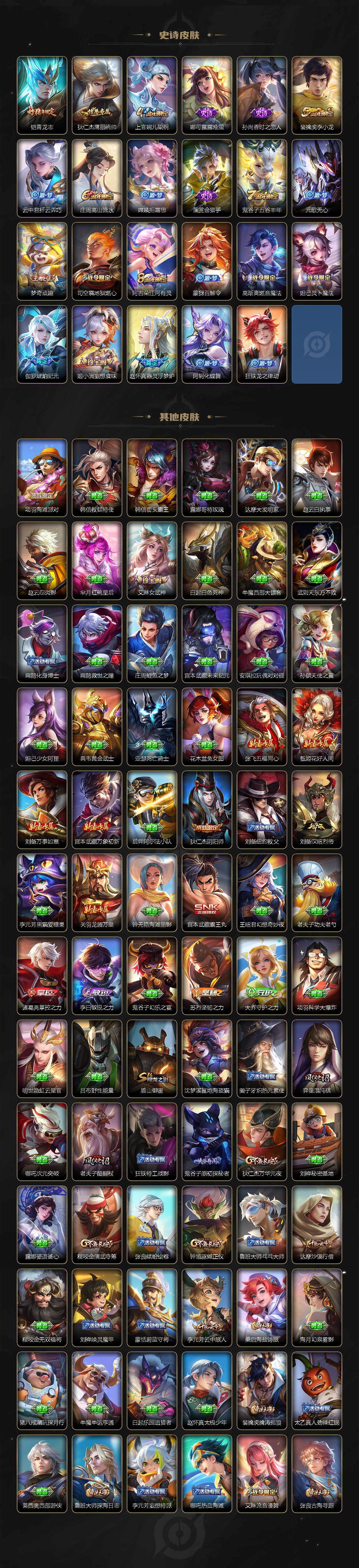 WZCMW3368706王者荣耀账号详情图3