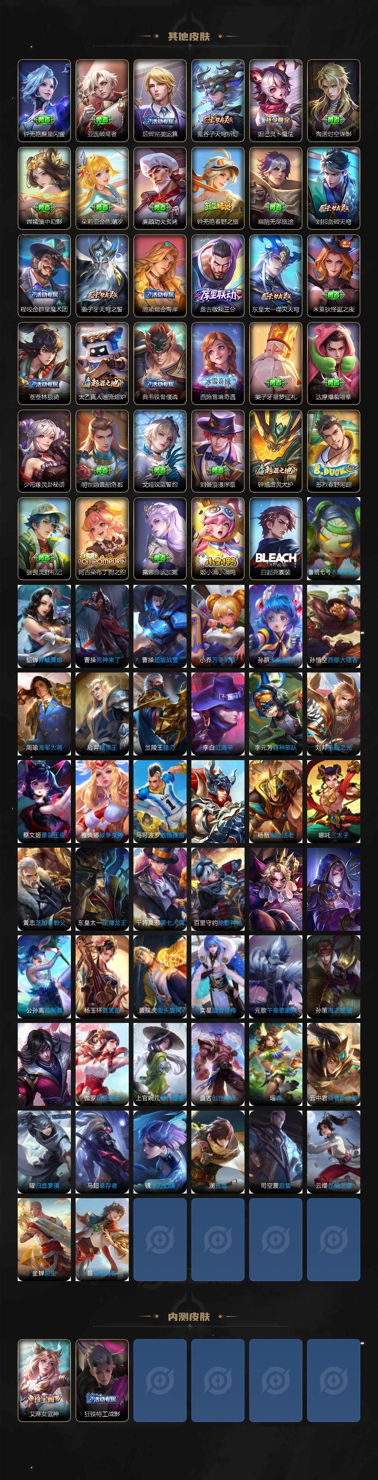 WZCMW3368706王者荣耀账号详情图4