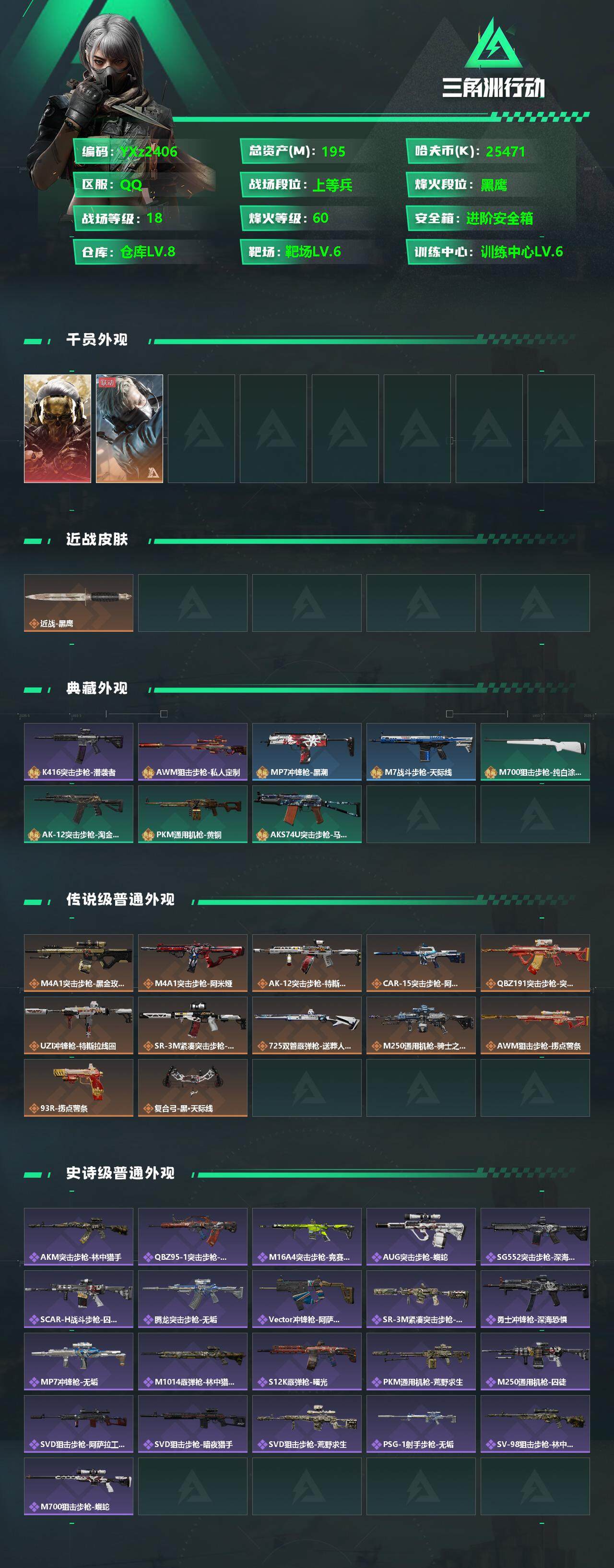 SJZCMW349075三角洲行动账号详情图2 SJZCMW349075三角洲行动账号详情图2
