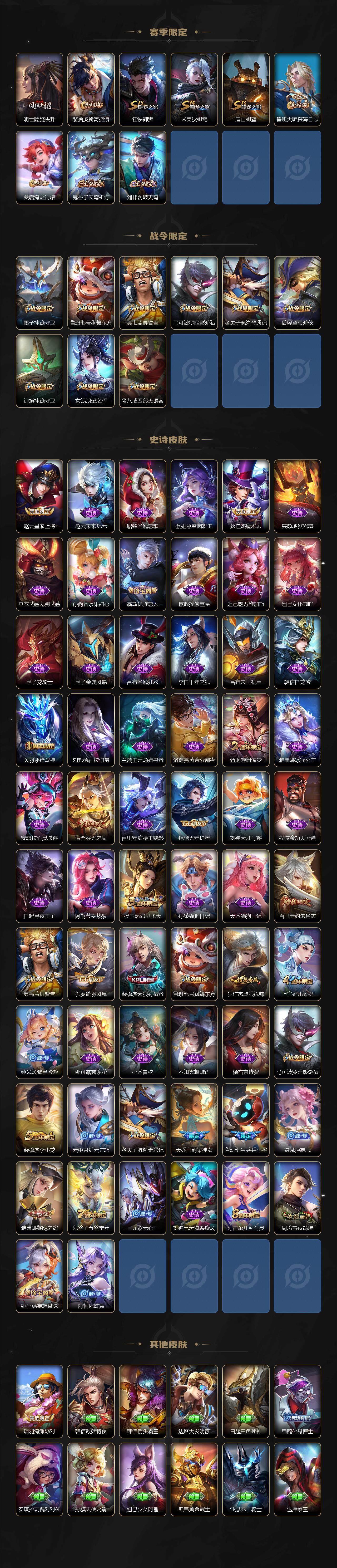 WZCMW3319662王者荣耀账号详情图3