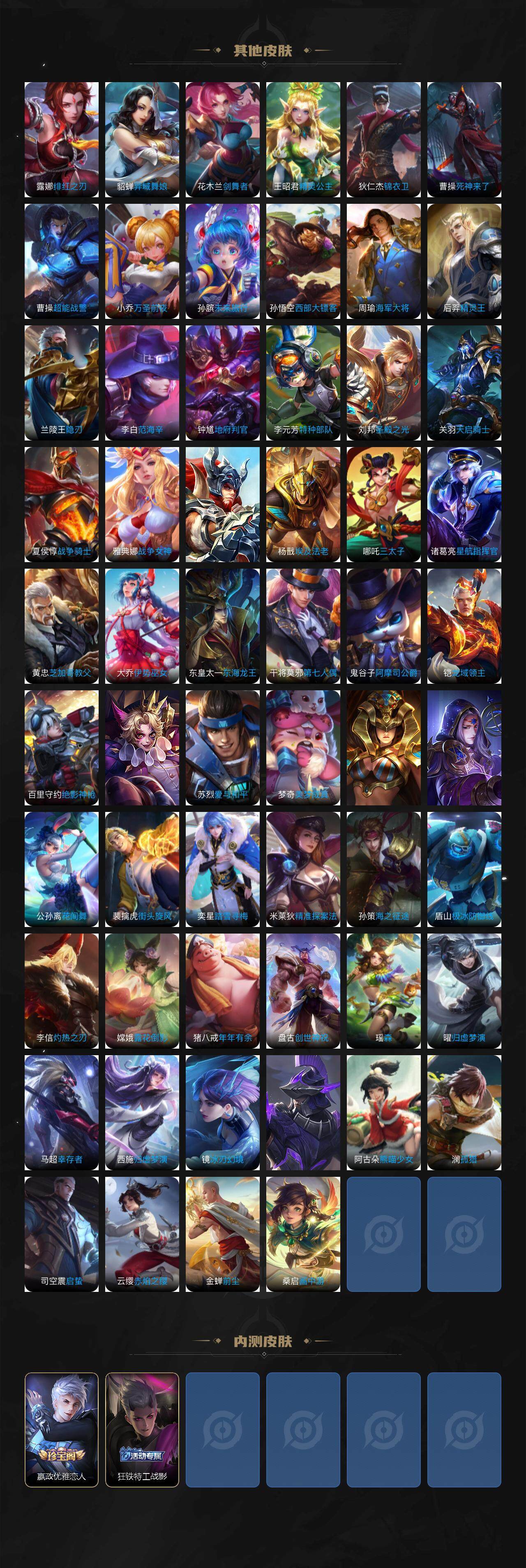 WZCMW3319662王者荣耀账号详情图5