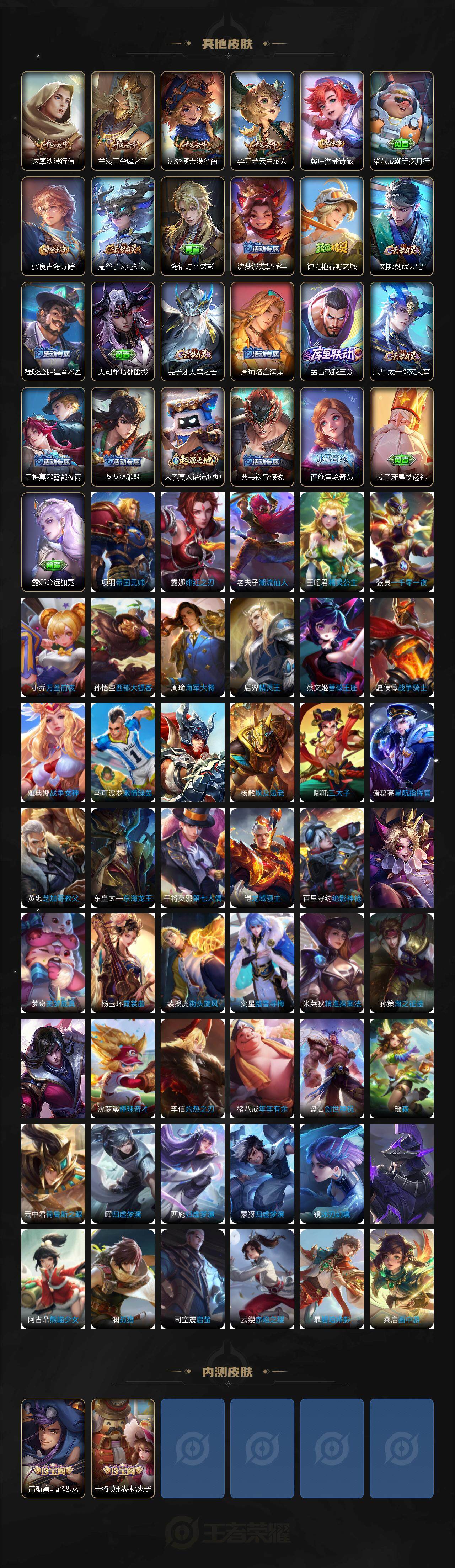 WZCMW3319700王者荣耀账号详情图4