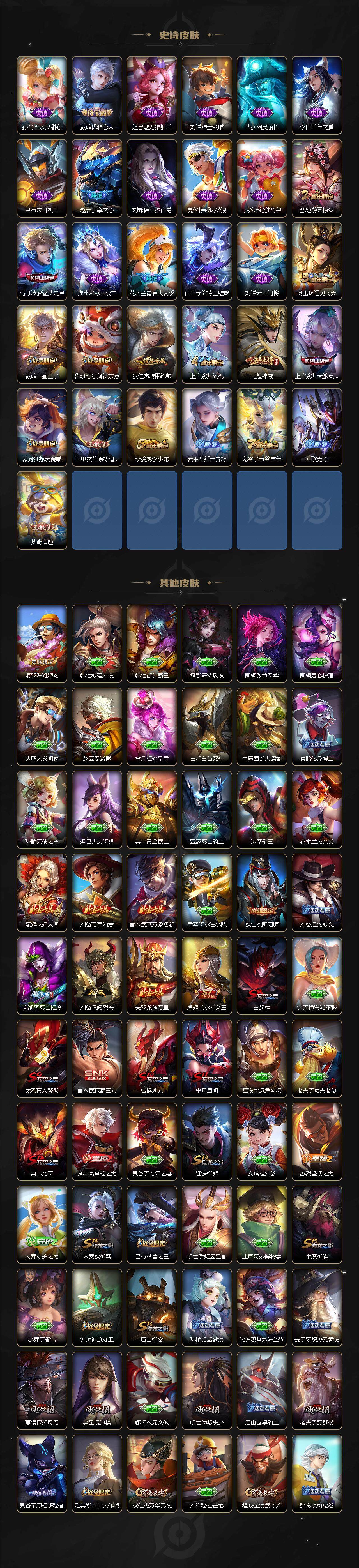 WZCMW3319714王者荣耀账号详情图3