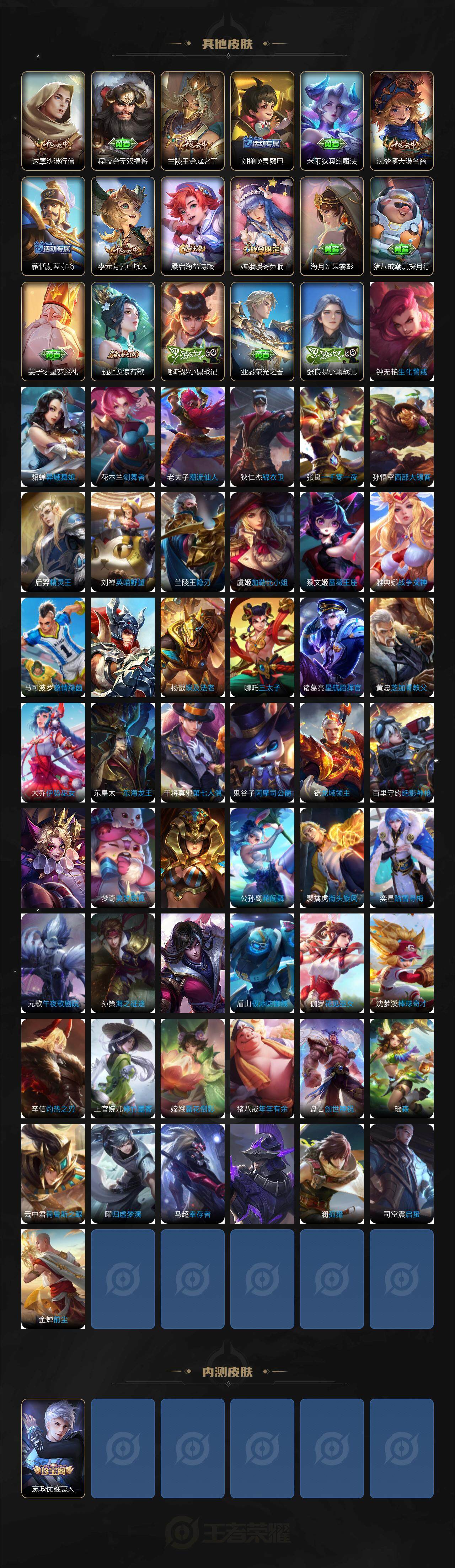 WZCMW3319714王者荣耀账号详情图4