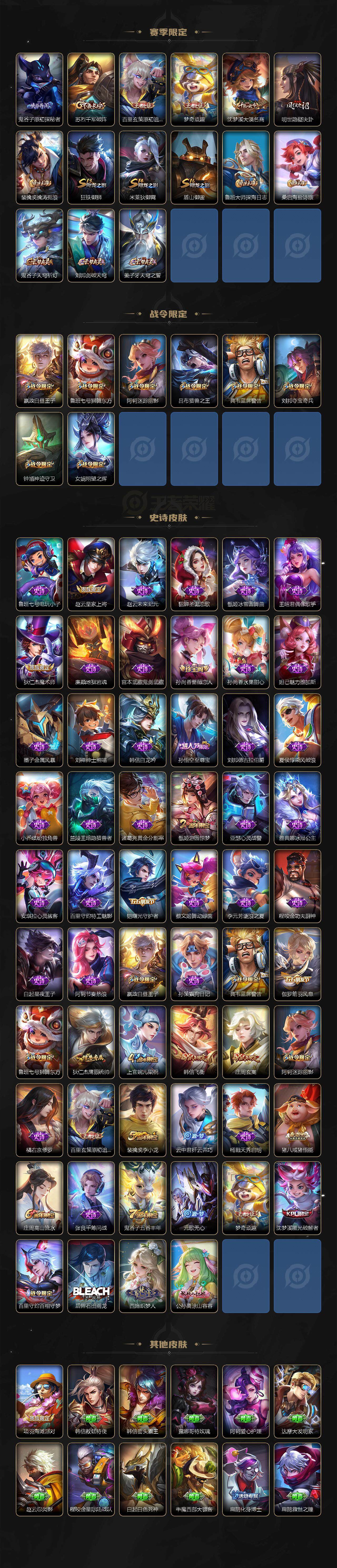 WZCMW3319718王者荣耀账号详情图3