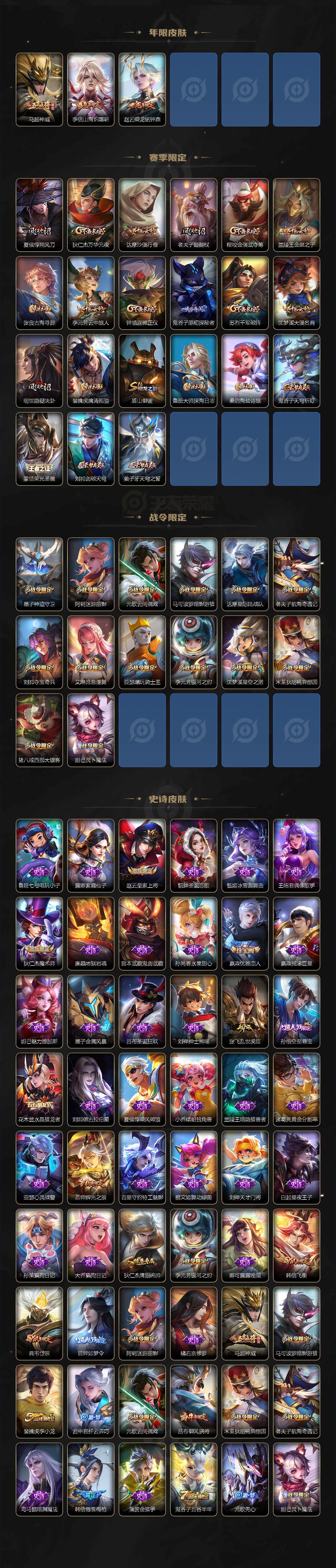 WZXS3385166王者荣耀账号详情图3 WZXS3385166王者荣耀账号详情图3