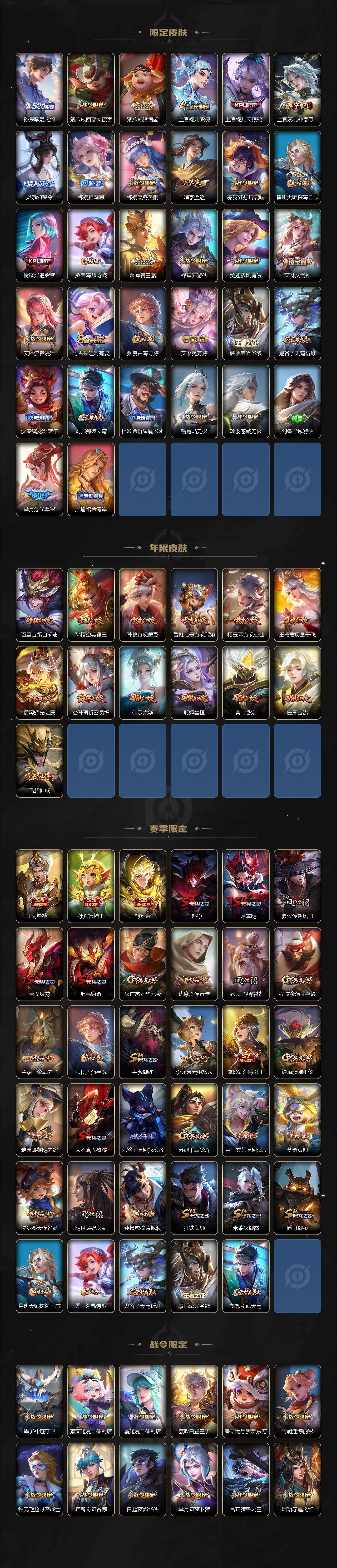 WZCMW3368715王者荣耀账号详情图4 WZCMW3368715王者荣耀账号详情图4