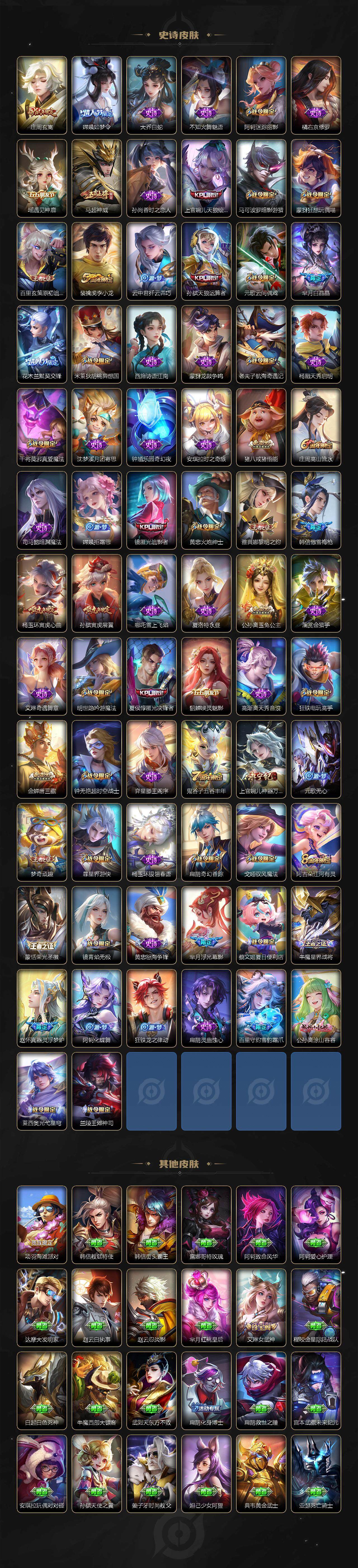 WZCMW3368715王者荣耀账号详情图6 WZCMW3368715王者荣耀账号详情图6