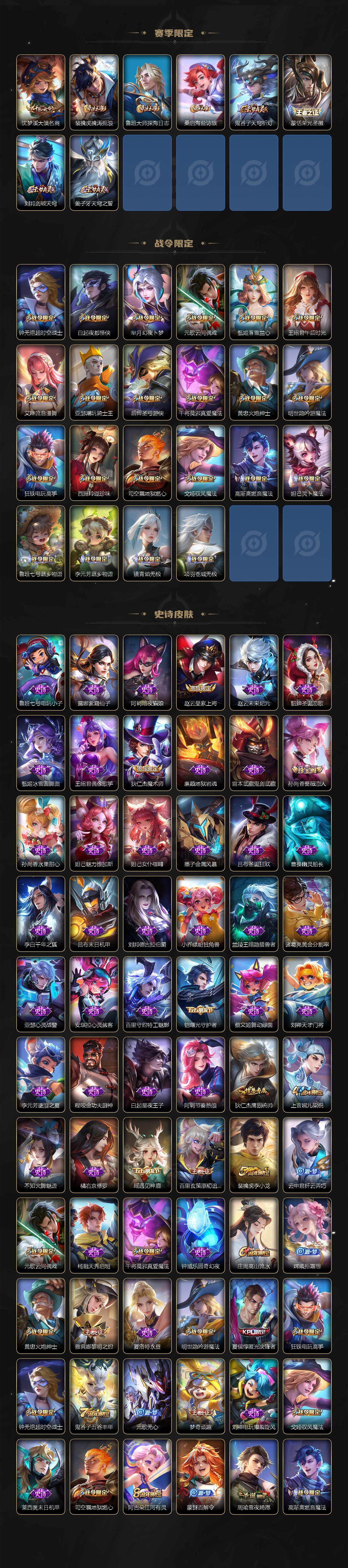 WZCMW3369242王者荣耀账号详情图3