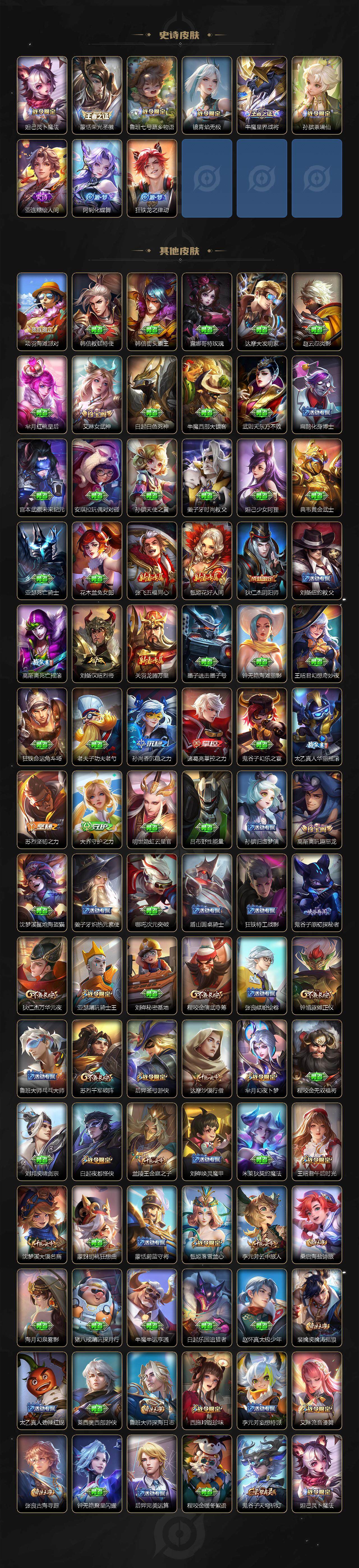 WZCMW3369242王者荣耀账号详情图4