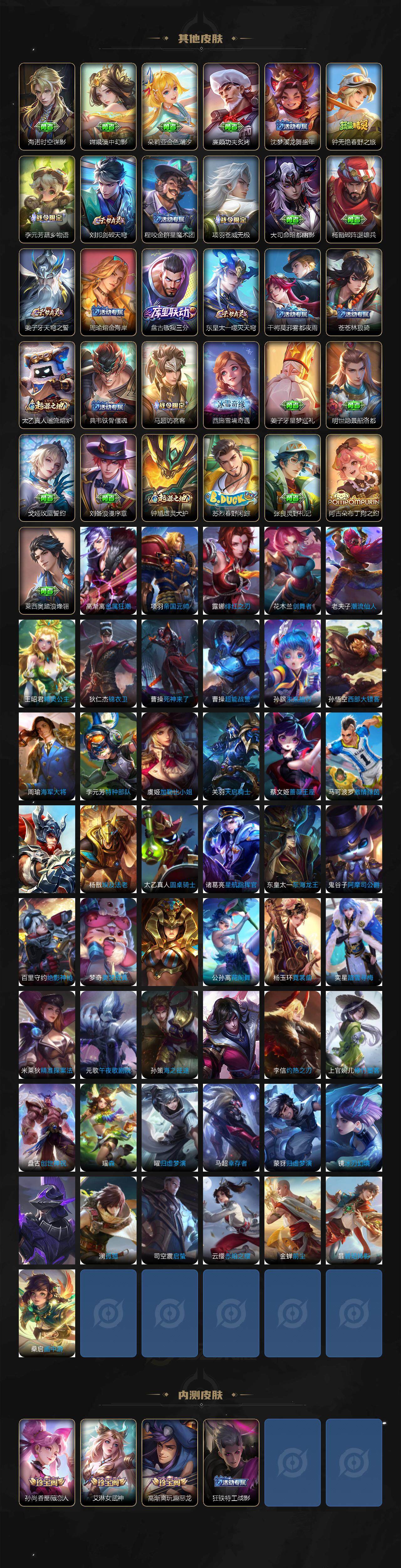 WZCMW3369242王者荣耀账号详情图5