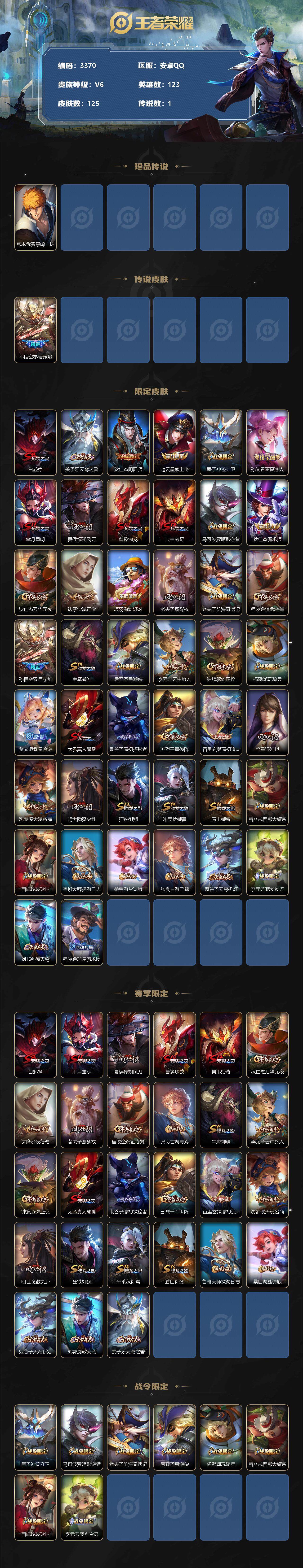 WZCMW3321710王者荣耀账号详情图2