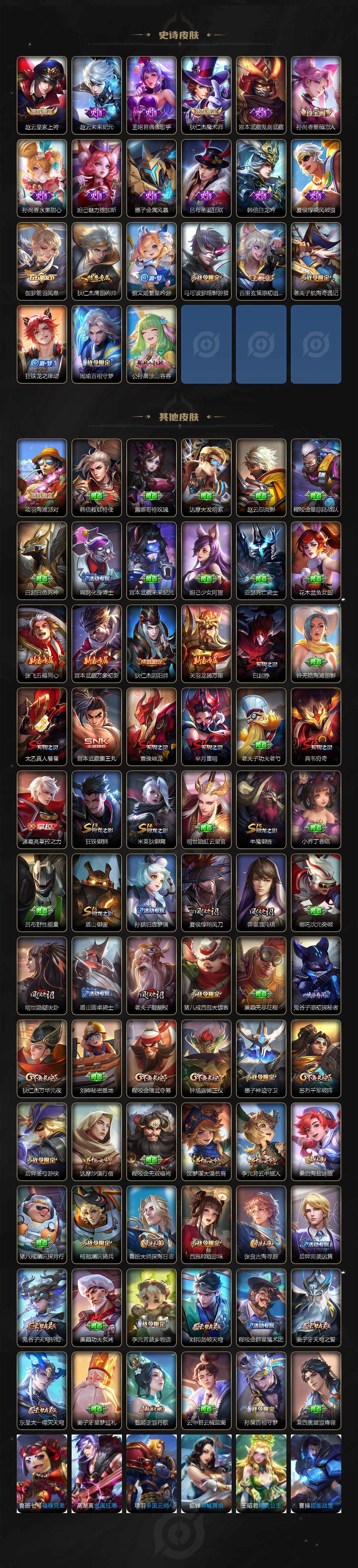 WZCMW3321710王者荣耀账号详情图3