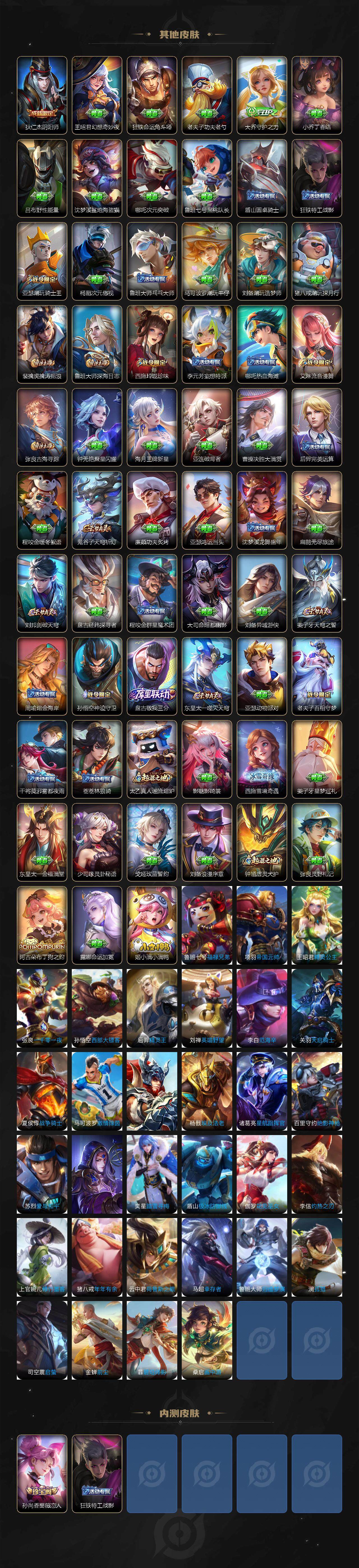 WZCMW3368762王者荣耀账号详情图3