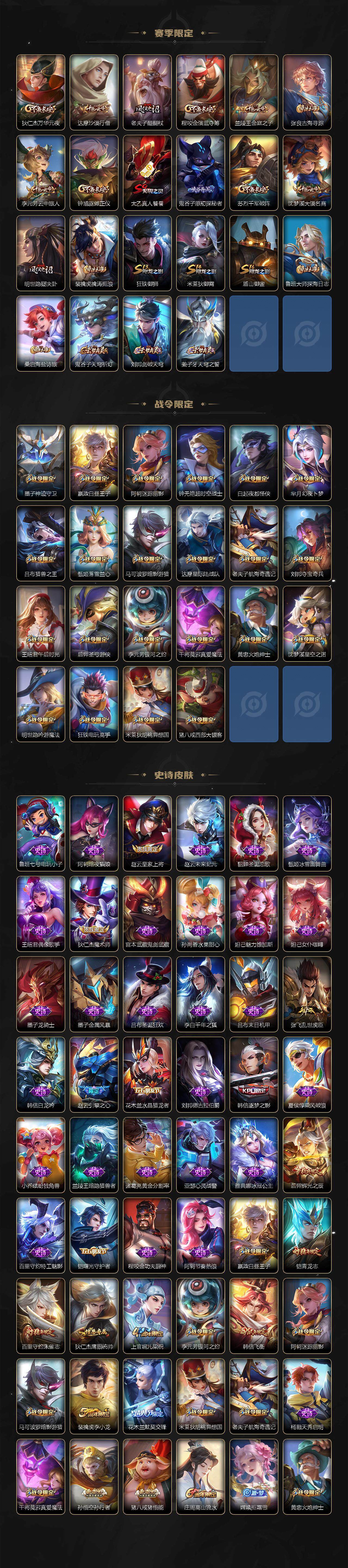 WZCMW3368758王者荣耀账号详情图3