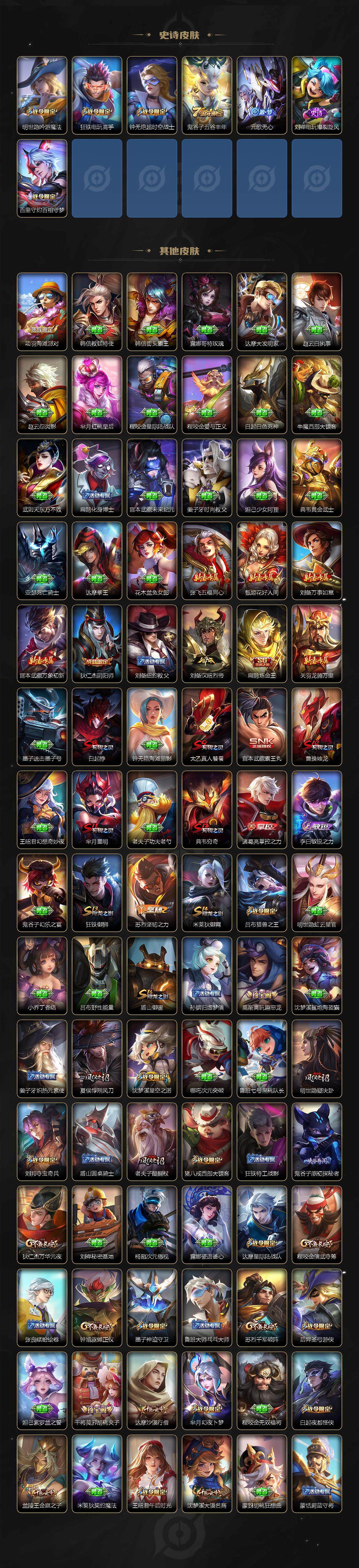 WZCMW3368758王者荣耀账号详情图4