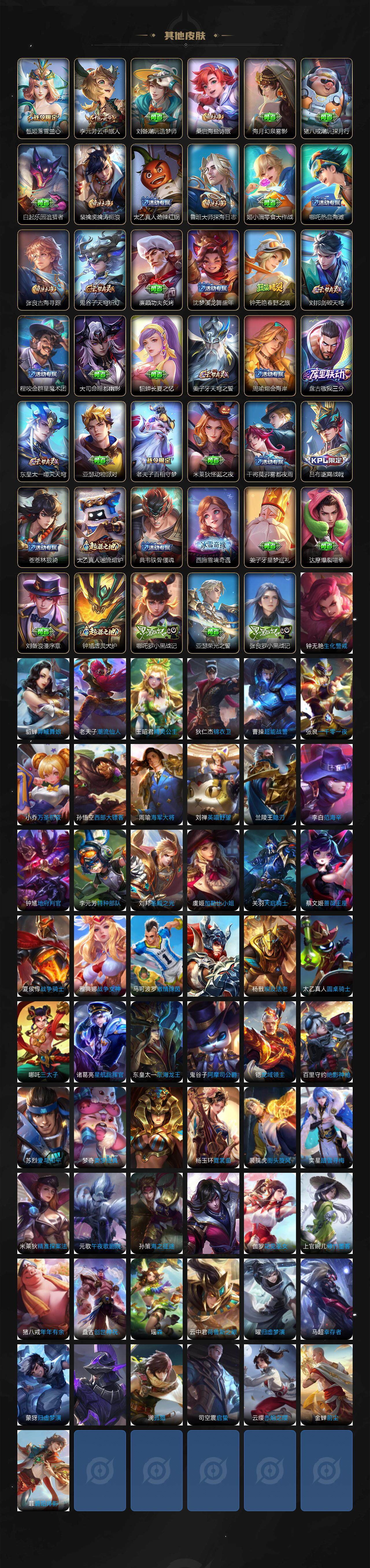 WZCMW3368758王者荣耀账号详情图5