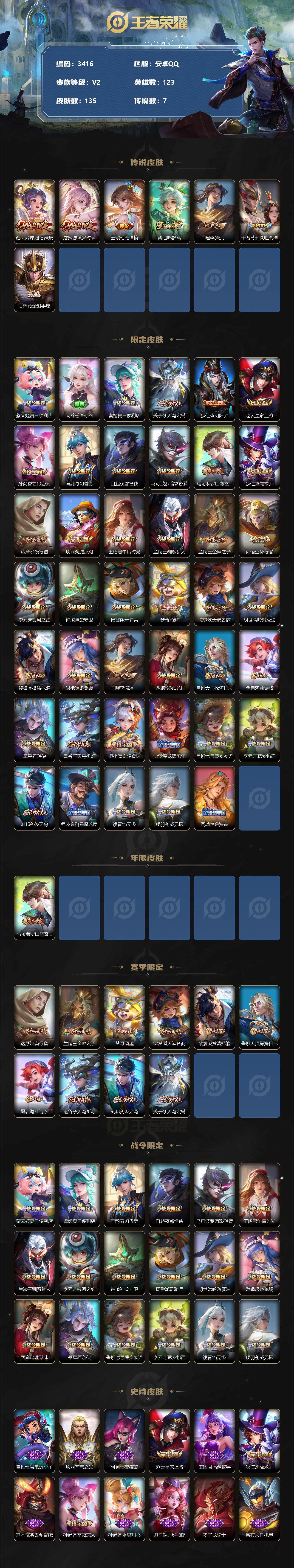 WZCMW3323522王者荣耀账号详情图2