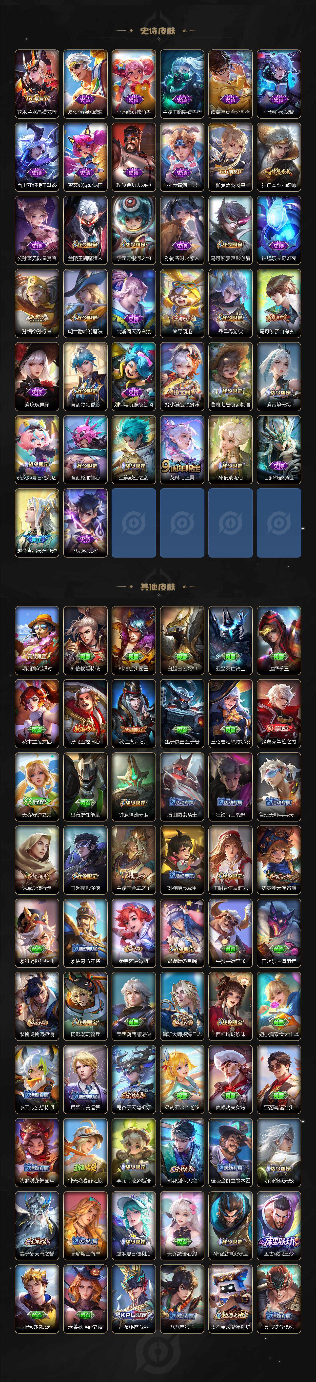 WZCMW3323522王者荣耀账号详情图3