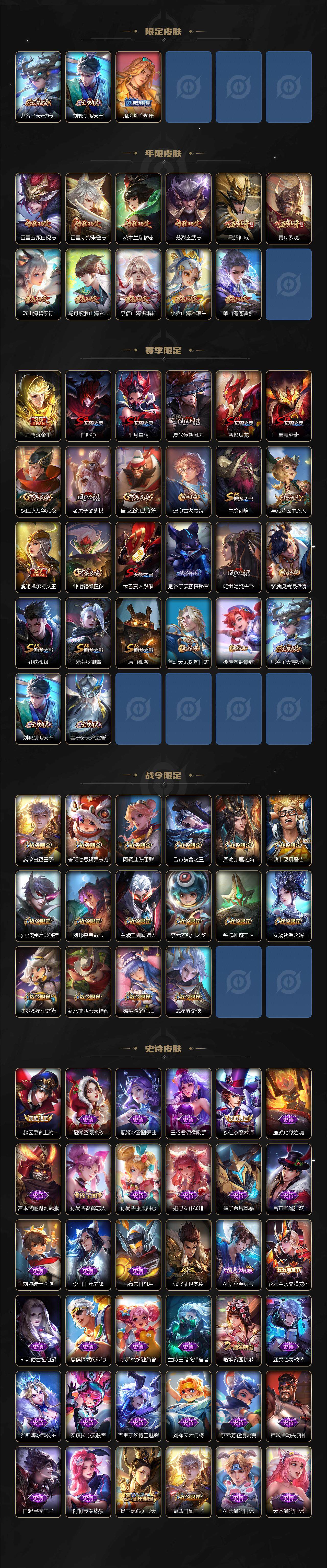 WZXS3318935王者荣耀账号详情图3