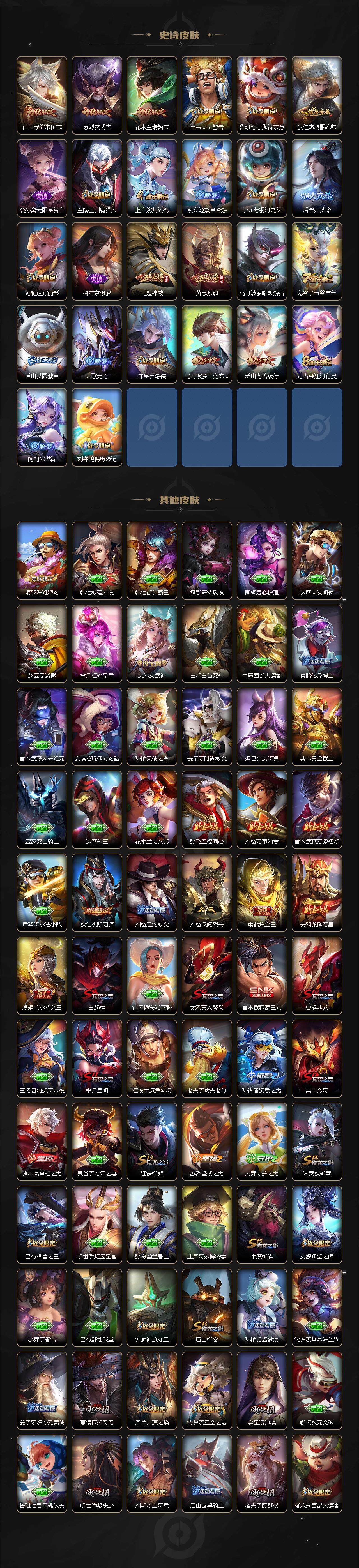 WZXS3318935王者荣耀账号详情图4