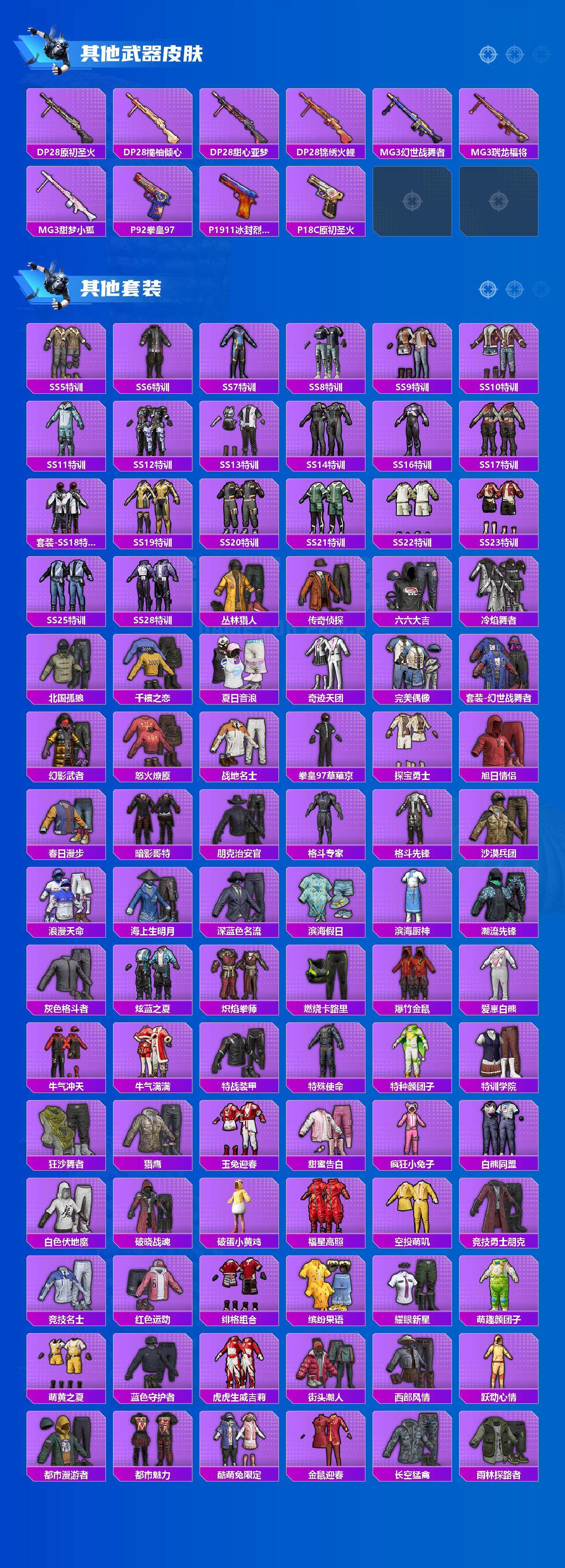 HPCMW3422661和平精英账号详情图4 HPCMW3422661和平精英账号详情图4