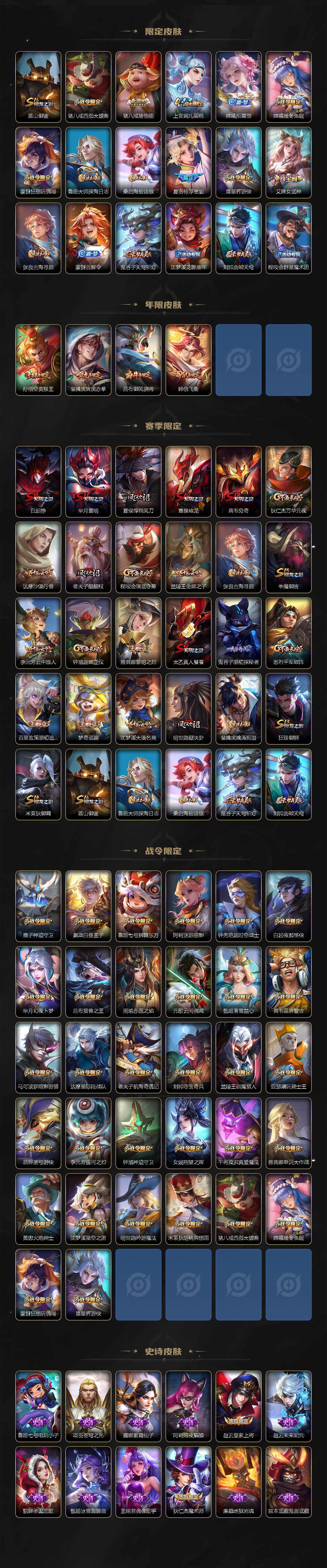 WZLE3335965王者荣耀账号详情图3