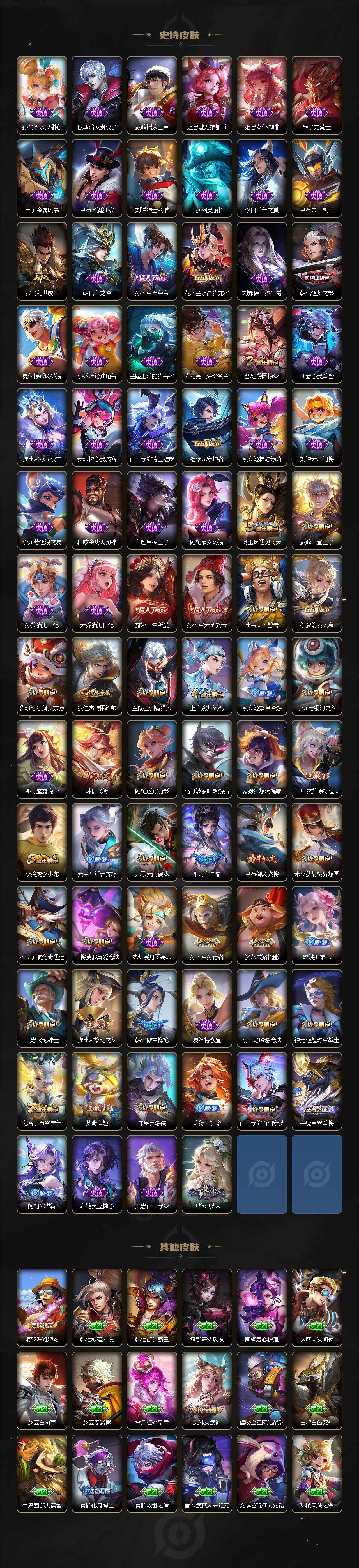 WZLE3335965王者荣耀账号详情图4