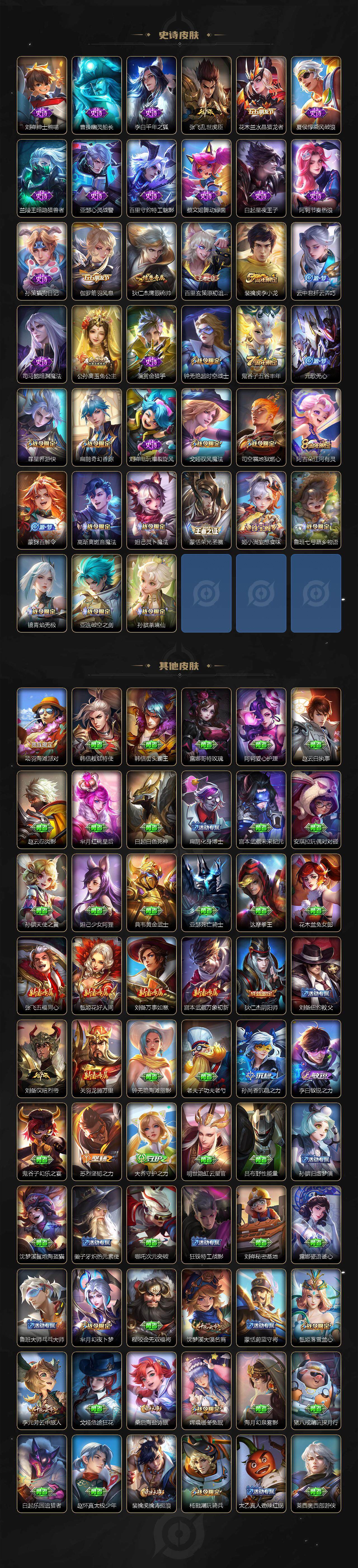 WZCMW3321788王者荣耀账号详情图3